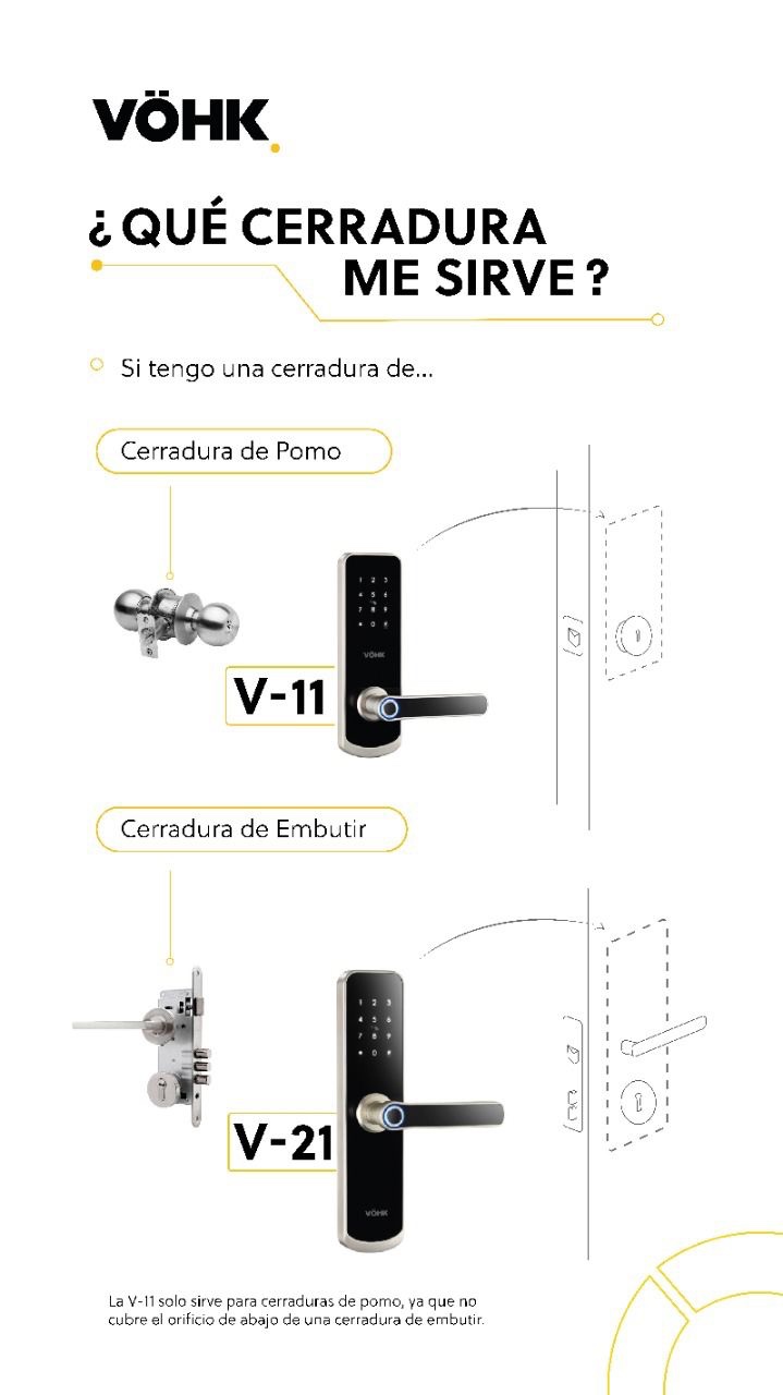 ¿Qué cerradura Vöhk la hace a mi puerta? ¿Qué cerradura Vöhk la hace a mi puerta?